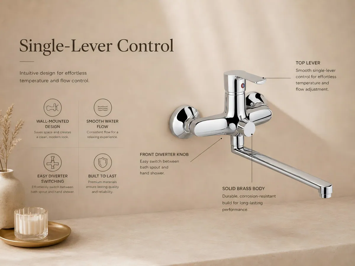 Three-Piece Bathtub Faucet one-handle water control