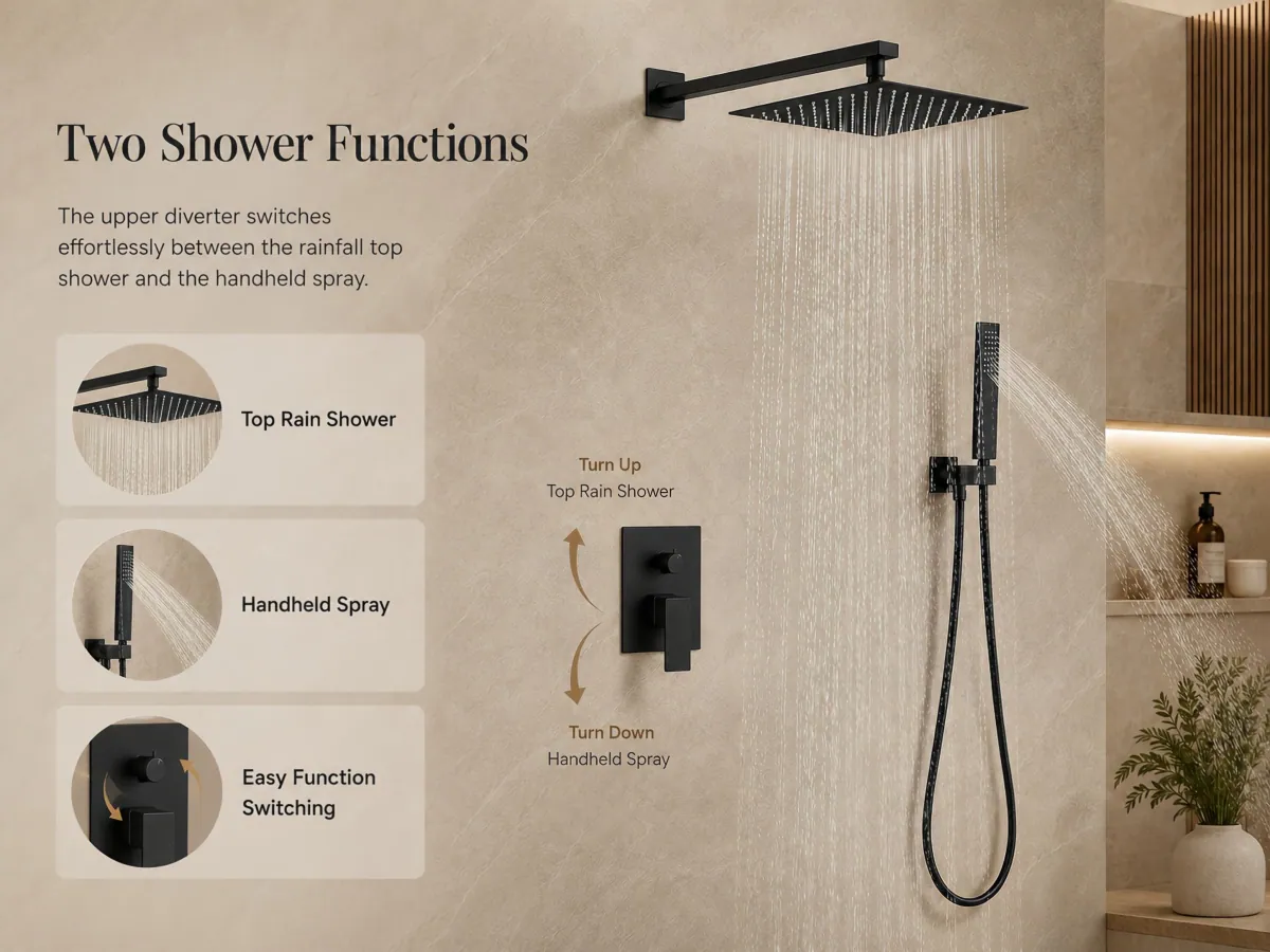 Two Function Concealed Shower Set product detail 4